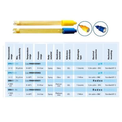 Комплект Aquaviva для вимірювання Rx (Rx-електрод, буферний розчин Rx 465 мВ) (9900102013)