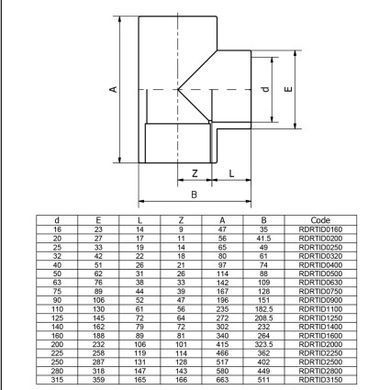Трійник ПВХ Effast RDRTID2250 90&deg;, d225 мм