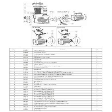 Насос Emaux EPH200 (220В, 27.5 м3/ч, 2HP)