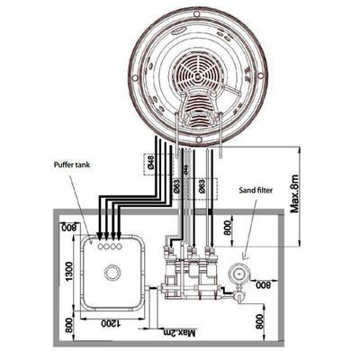 Бассейн СПА WELLIS CITYLINE ACAPULCO DEEP-IN