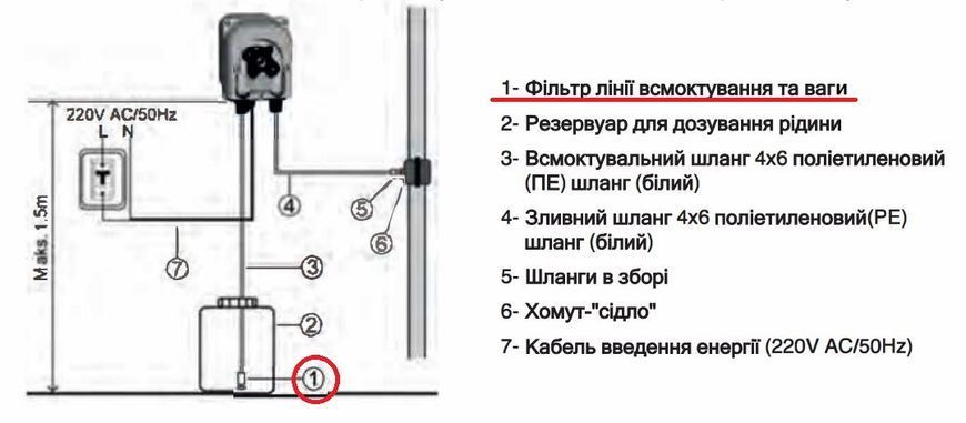 Фільтр лінії всмоктування та ваги для cтанцї дозування ECO Pool Director PG-0663112