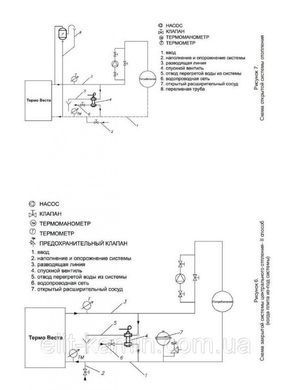 Піч з водяним контуром MBS THERMO VESTA