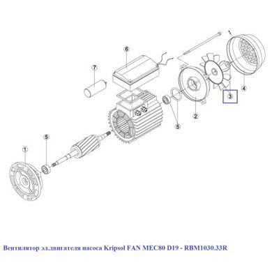 Вентилятор електродвигуна насоса Kripsol FAN MEC80 D19 - RBM1030.33R
