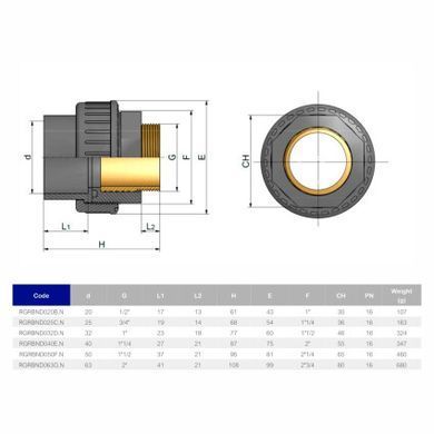 Муфта ПВХ Effast RGRBND032D.N переходная с наружной резьбой, латунь d32x1"