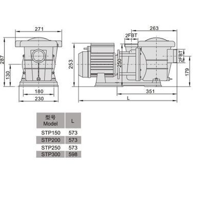Насос AquaViva LX STP300M (220В, 30 м3/ч, 3HP)