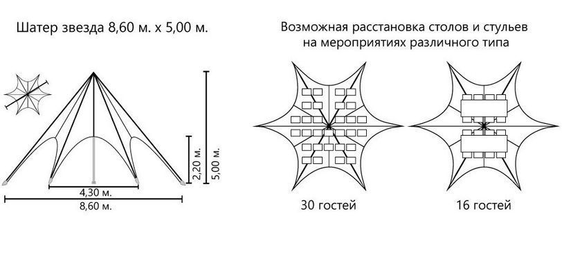 Шатры навесы звезда 8,6 метров с логотипами