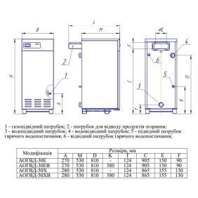 Котел газовий ATON Atmo-30Е, 30 кВт, одноконтурний, димохідний, АОГВД-30Е (410107)