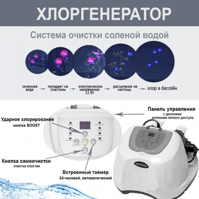 Озонатор хлоргенератор Intex 26666, хлор 11 г/год, озон 150 мг/год, Krystal Clear Salwater System | Krystal Clear&trade; Intex