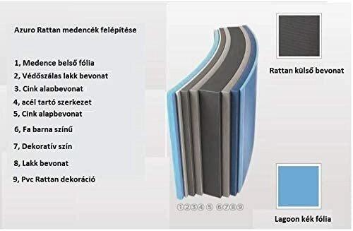 Комплект басейну Azuro, колір Stone, 4.0 х 1.2м з плівкою Lagoon (комплект пісочного фільтра , комплект скімера, без сходів)