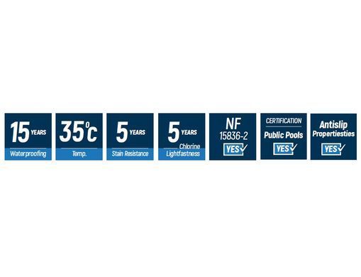 Мембрана StoneFlex бетон Concreete, 1.65м армована з лаковим покриттям
