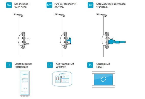 УФ установка CLEAR-DIRECT 2 кВт, 84 м3/год
