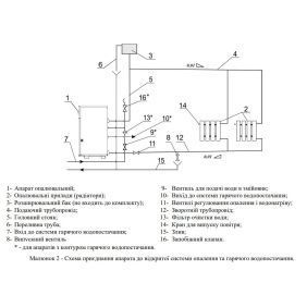 Котел газовий ATON Atmo-12ЕВ, 12 кВт, двоконтурний, димохідний, АОГВМ-12ЕВ (410153)