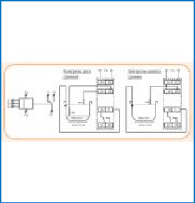 Реле контроля уровня воды Tech-Pool ETI HRH-5 UNI 24..240V AC/DC (1x16A AC1)