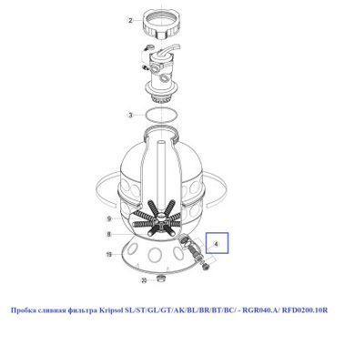 Пробка зливна фільтра Kripsol SL/ST/GL/GT/AK/BL/BR/BT/BC/ - RGR040.A/RFD0200.10R