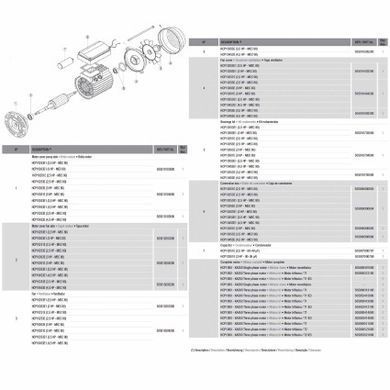 Насос Hayward HCP10453E1 KA450T1.B (380В, 67 м3/год, 4.5PH) знижений в ціні