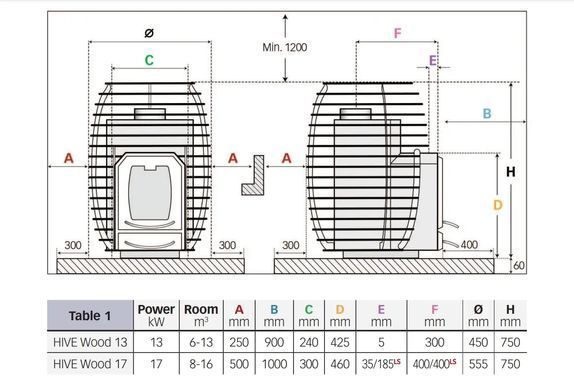 Дровяная печь для бани и сауны HUUM HIVE Wood 13 kW