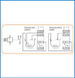 Реле контроля уровня воды Tech-Pool ETI HRH-5 UNI 24..240V AC/DC (1x16A AC1)