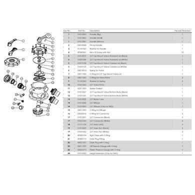 Пісочний фільтр Emaux V1200C (56.5 м?/год, D1200)