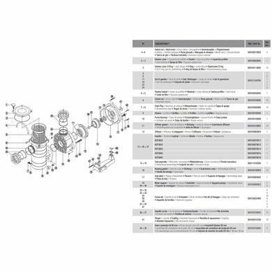 Насос Hayward HCP38253E3 KAP250 T1.B (380 В, 41 м&sup3;/год., 2.5 HP)