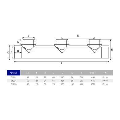Колектор ПВХ Hidroten 1001292, d32 мм