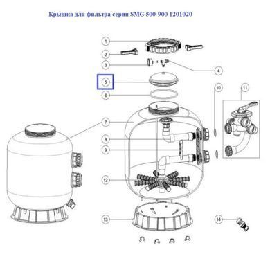 Кришка для фільтра Emaux серії SMG 500-900 1201020
