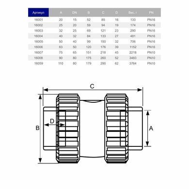 Зворотній клапан ПВХ Hidroten 1016007 пружинний, з ущільненням EPDM, d75 мм
