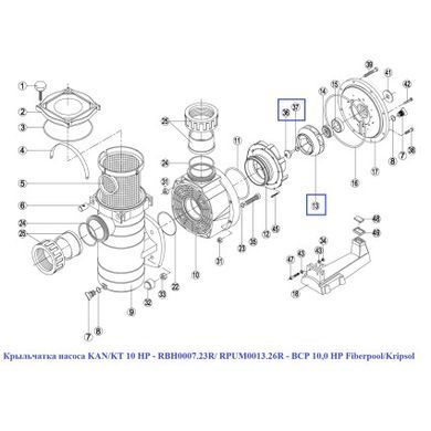 Крильчатка насоса Kripsol KAN/KT 10 HP (RBH0007.23R/RPUM0013.26R)