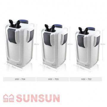 ВНЕШНИЙ АКВАРИУМНЫЙ ФИЛЬТР SUNSUN HW-704A