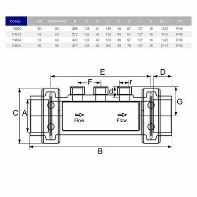 Держатель электродов ПВХ Hidroten, 101N503, d90 мм - 1/2"