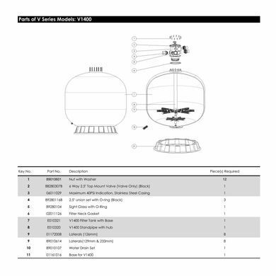 Пісочний фільтр Emaux V1400 (69.3 м?/год, D1400)