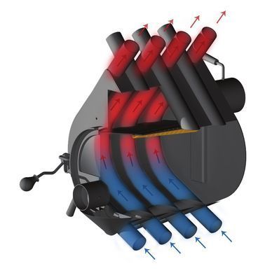 Печь Rud Pyrotron Кантри 02 (отапливаемая площадь 120 кв.м. х 2,5 м)