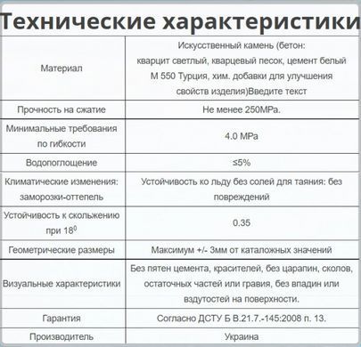 Копінговий камінь Крапля 250 білий