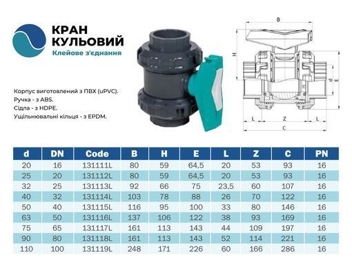 Кран кульовий D63 Fitvalf